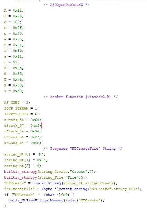 Δημιουργία AFDOpenPacketXX με υποδοχή TCP Ipv4 (Πηγή - Δεδομένα G)